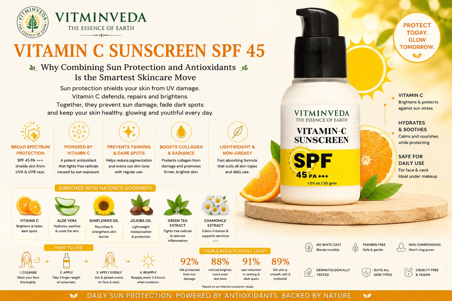 Vitamin C Sunscreen with SPF 45 PA+++ - 30ml - Natural Ayurvedic Skincare | VITMINVEDA