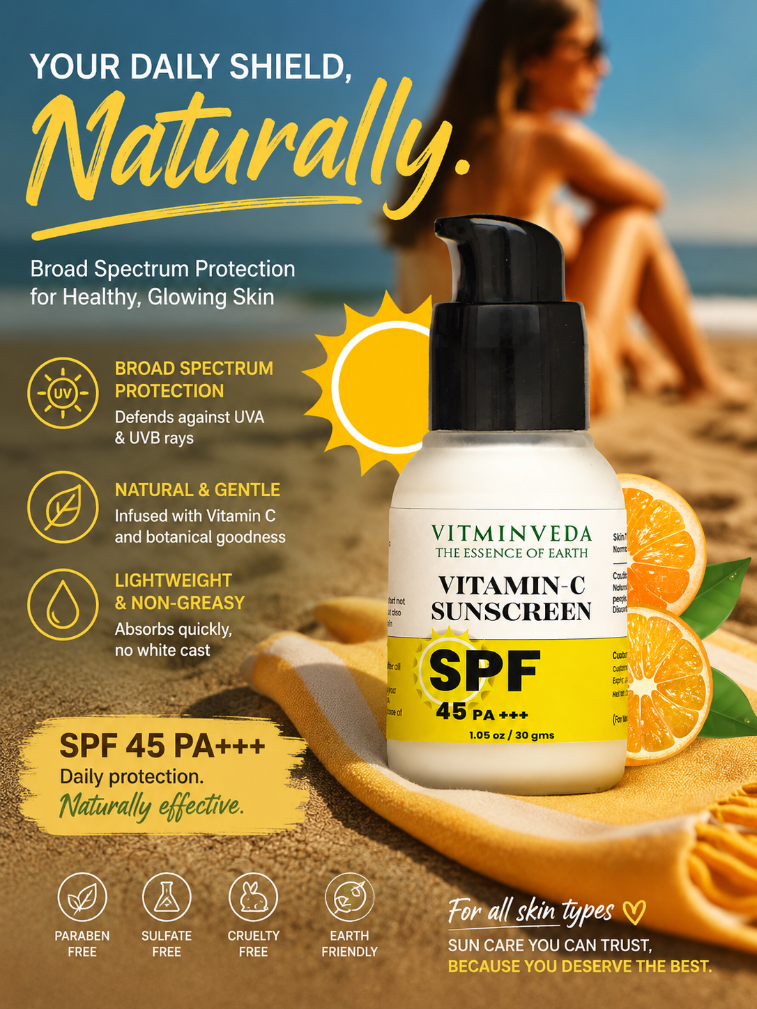 Vitamin C and b3