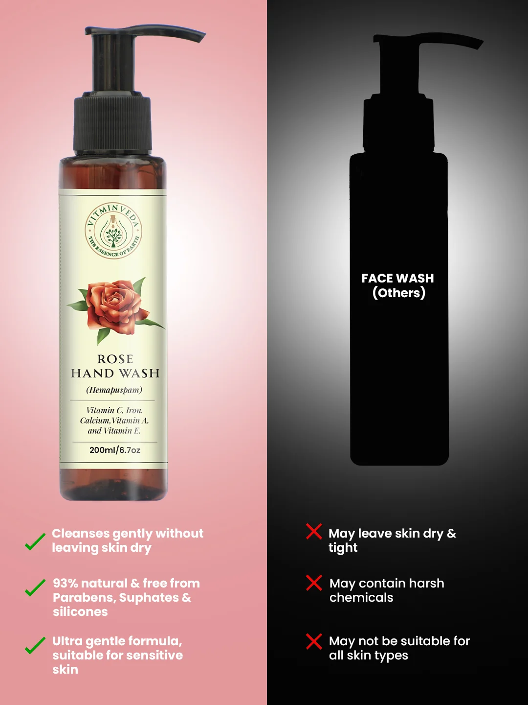 Rose Hand Wash 200ml - Image 6