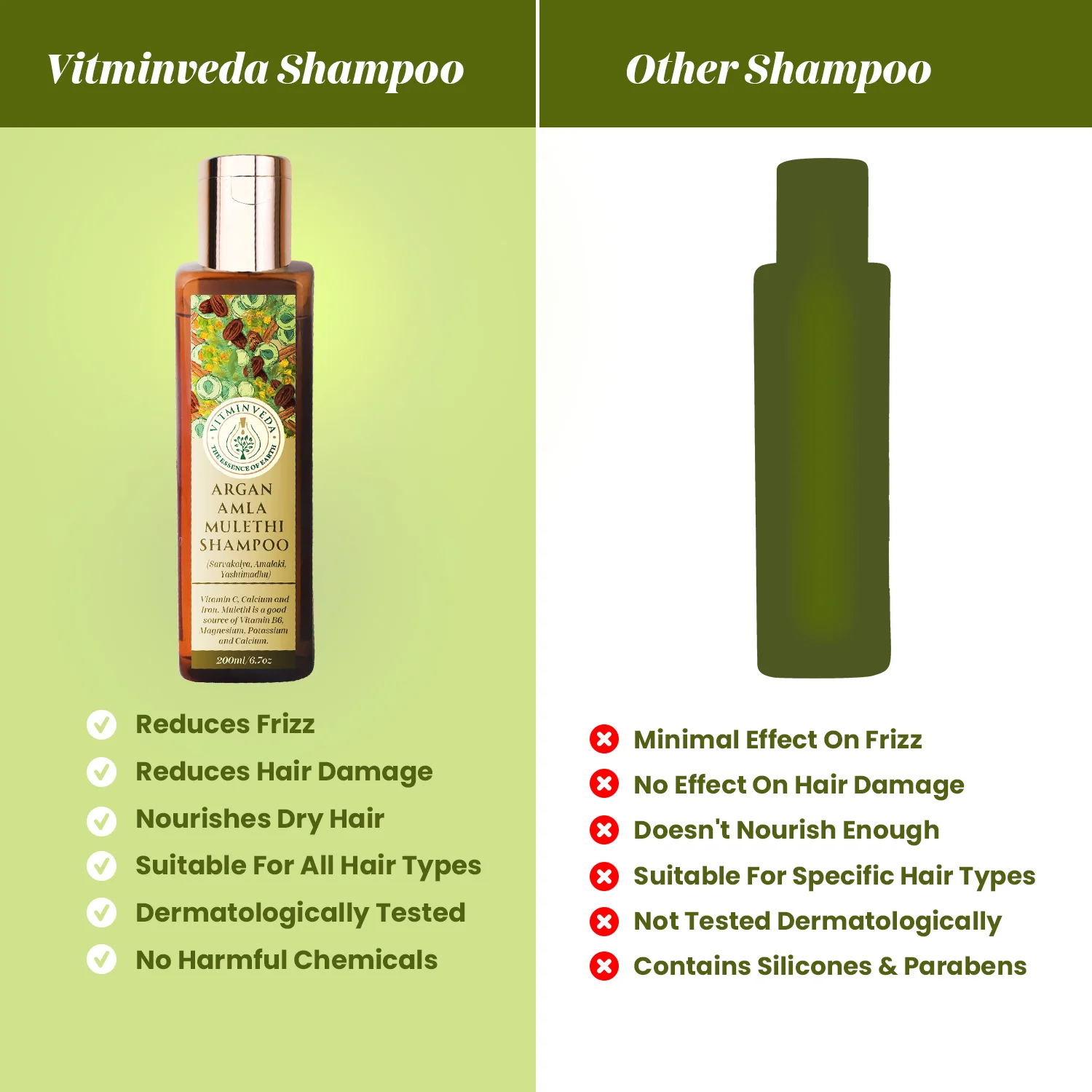 Moroccan Argan Oil Shampoo - 200ml - Image 3